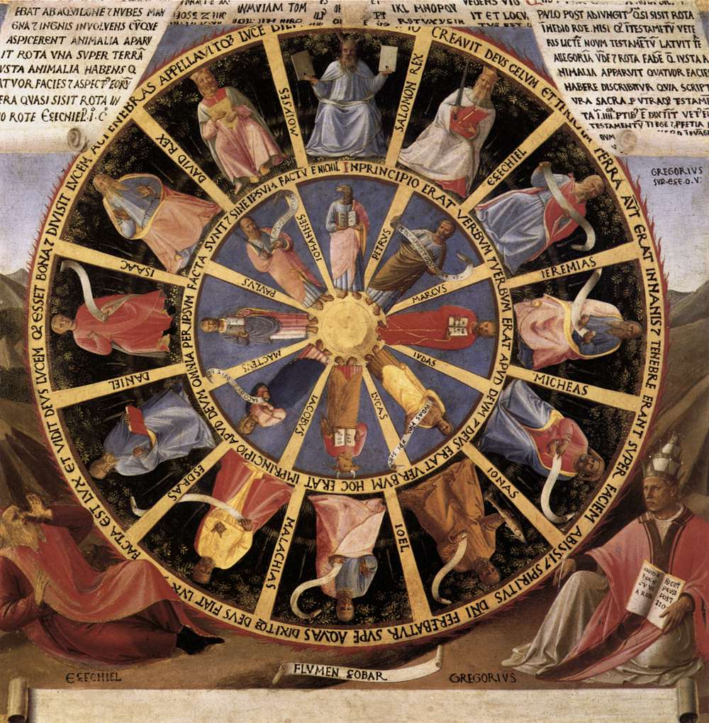 Vison of Ezekiel--Fra Angelico